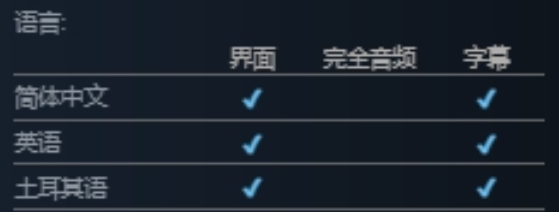小动物餐吧上线时间/试玩下载/配置要求/中文/好友联机加速器推荐插图3 小动物餐吧上线时间/试玩下载/配置要求/中文/好友联机加速器推荐插图3