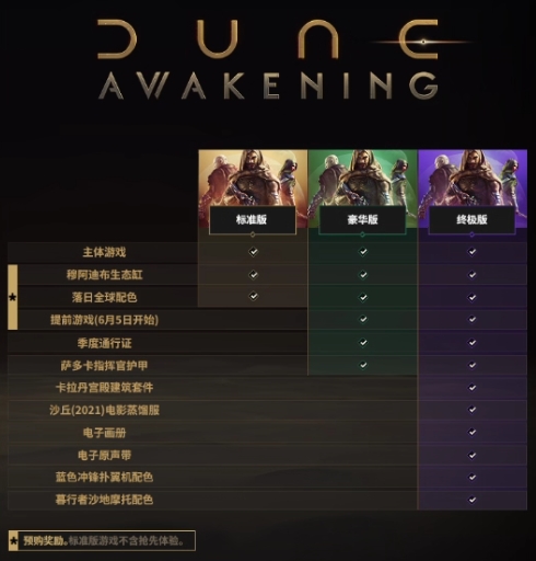 沙丘觉醒免费测试游玩/上线时间/购买价格/配置要求/中文/游玩加速器推荐插图3 沙丘觉醒免费测试游玩/上线时间/购买价格/配置要求/中文/游玩加速器推荐插图3