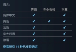 Cubic Odyssey上线时间/试玩下载/配置要求/中文/联机游玩加速器推荐插图3 Cubic Odyssey上线时间/试玩下载/配置要求/中文/联机游玩加速器推荐插图3