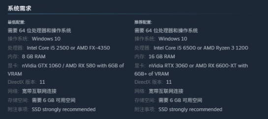Cubic Odyssey游戏进不去/黑屏闪退以及联机问题报错解决指南插图1 Cubic Odyssey游戏进不去/黑屏闪退以及联机问题报错解决指南插图1
