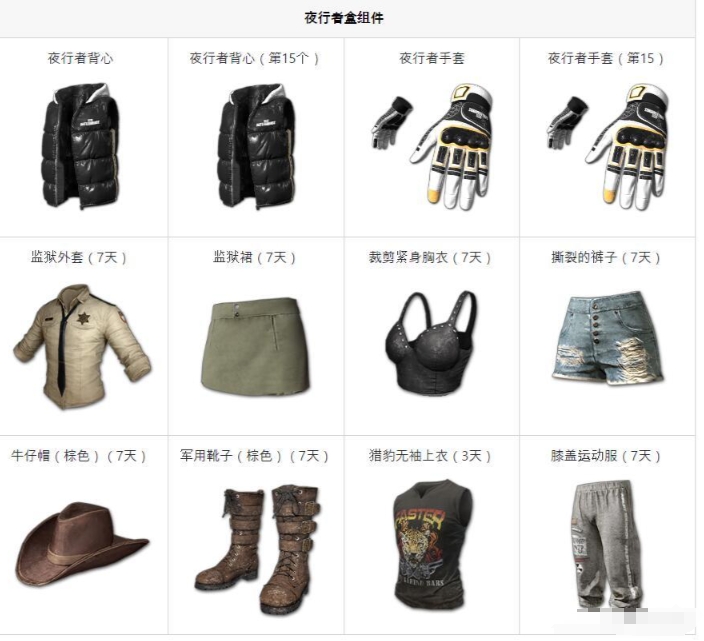 PUBG奇袭网页活动详情分享(暗夜追踪者手套/马甲)青铜G-Coin宝箱x8免费领取插图2 PUBG奇袭网页活动详情分享(暗夜追踪者手套/马甲)青铜G-Coin宝箱x8免费领取插图2