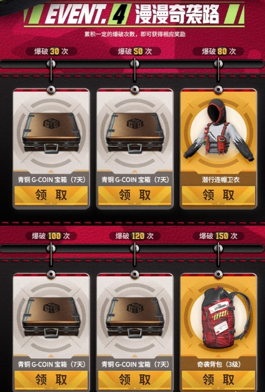 PUBG奇袭网页活动详情分享(暗夜追踪者手套/马甲)青铜G-Coin宝箱x8免费领取插图6 PUBG奇袭网页活动详情分享(暗夜追踪者手套/马甲)青铜G-Coin宝箱x8免费领取插图6