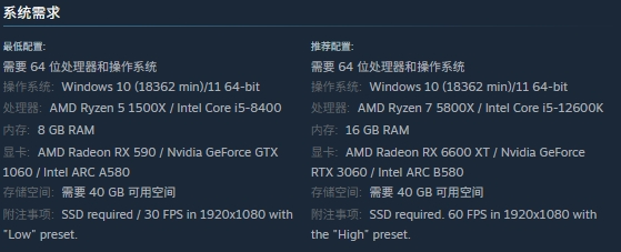 灾后修复师(RoadCraft)上线时间/预购价格及奖励/配置要求/下载游玩加速器推荐插图4 灾后修复师(RoadCraft)上线时间/预购价格及奖励/配置要求/下载游玩加速器推荐插图4