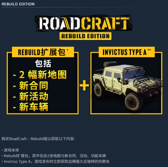 灾后修复师(RoadCraft)上线时间/预购价格及奖励/配置要求/下载游玩加速器推荐插图3 灾后修复师(RoadCraft)上线时间/预购价格及奖励/配置要求/下载游玩加速器推荐插图3