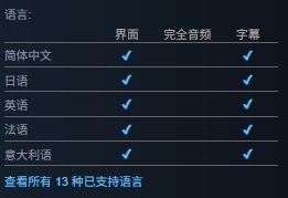 JDM漂移大师上线时间/购买价格/配置要求/中文/下载游玩加速器推荐插图3 JDM漂移大师上线时间/购买价格/配置要求/中文/下载游玩加速器推荐插图3