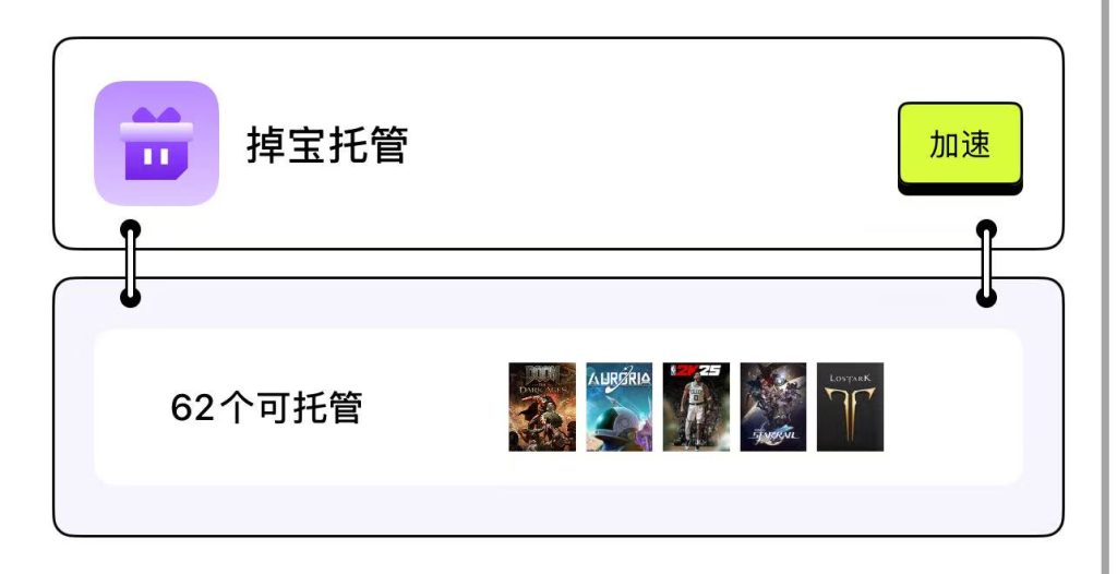 流放之路掉宝活动上线!限时领取亡灵头骨头盔皮肤(移动端领取教程)插图11 流放之路掉宝活动上线!限时领取亡灵头骨头盔皮肤(移动端领取教程)插图11