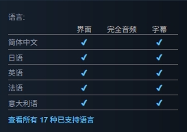 浩劫末世介绍/购买价格/配置要求/中文/在线游玩加速器推荐插图3 浩劫末世介绍/购买价格/配置要求/中文/在线游玩加速器推荐插图3