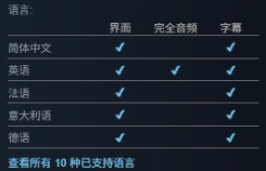 Parallel Experiment上线时间/试玩下载/配置要求/中文/在线合作游玩加速器推荐插图3 Parallel Experiment上线时间/试玩下载/配置要求/中文/在线合作游玩加速器推荐插图3